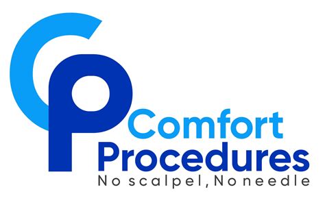 Penile Frenulectomy: Addressing Common Concerns and FAQs - Comfort Procedures