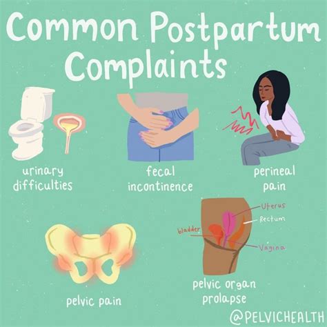 Hormonal Prepartum Changes and Postpartum Complaints