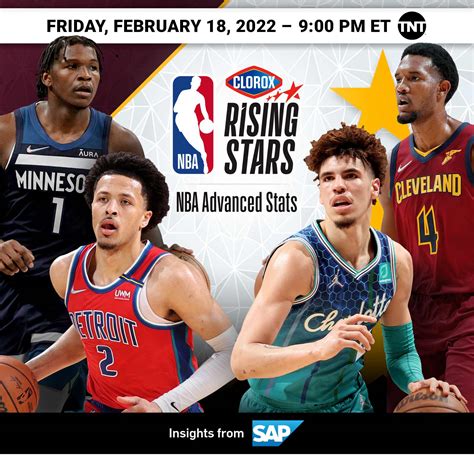 NBA Stats Infographic: Clorox Rising Stars | NBA.com
