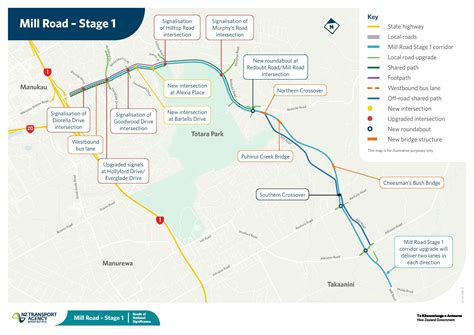 NZTA board approves $91 million for design and consent work on Mill ...