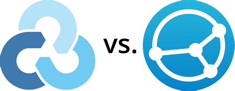 Image result for Rclone Sync