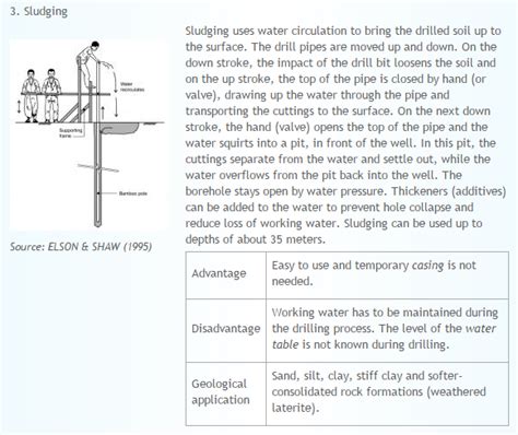 Sludging - JungleKey.in Image