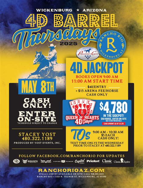 Events from December 16, 2024 – January 7 – Rancho Rio