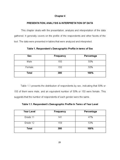 Image result for How to Format Table for Dissertation Chapter 4