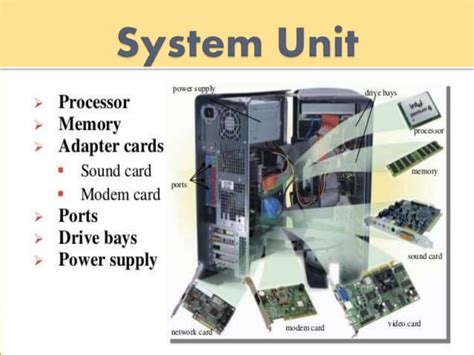 Image result for 10 Computer Components