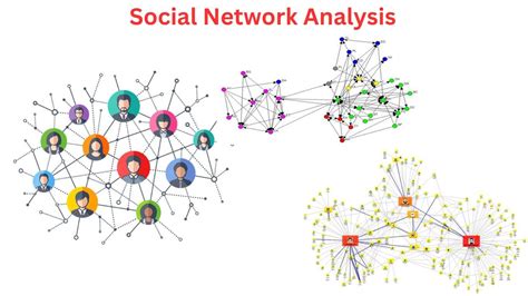 Image result for IP Network Analysis Examples