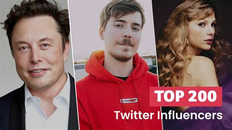 TOP 200 Twitter Influencers - Favikon