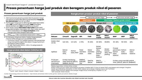 AMBIL SEKARANG