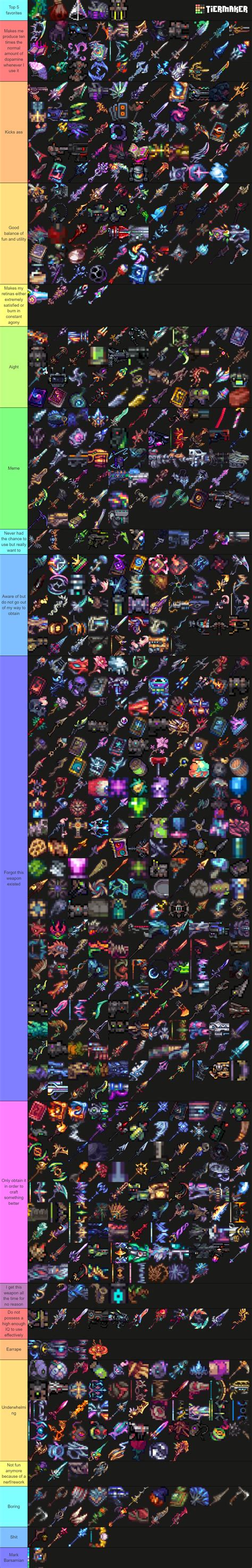 Image result for Calamity Mod Best Weapons