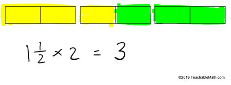 Fraction Multiplication 的图像结果
