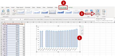 Image result for Excel Complex Data Graph