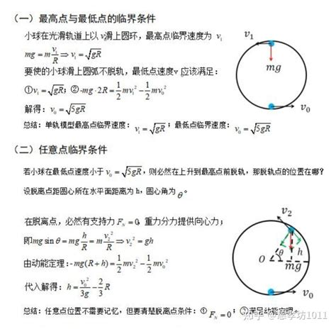 描述圆周运动的物理量_高中物理知识点总结_师梦圆