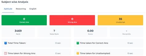 FCI Mock Test Free Online Available