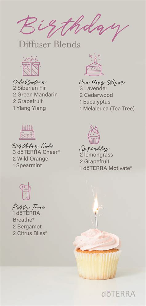 melaleuca credit card benefits - Dina Broyles