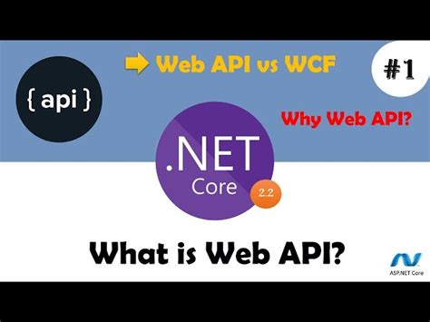 Image result for ASP.NET Core Web API vs Web App