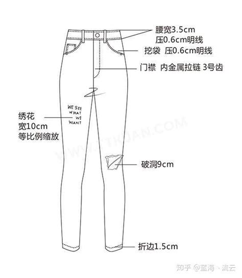 一条完整的牛仔裤自动化缝制设备流水线，这样搭配才合理!_纺织快报-www.168tex.com