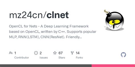 Image result for OpenCL CNN