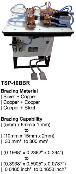 Brazing Machines – Electroweld Industries