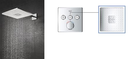 SmartControl Concealed | GROHE