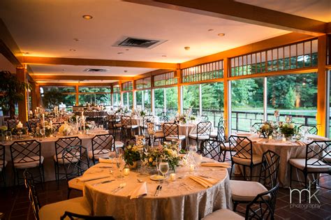 Event Capacity Page — Winterthur Weddings and Events