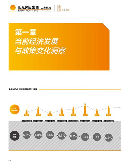 胡润百富：2021中国高净值人群财富风险管理白皮书（71页）.pdf | 先导研报