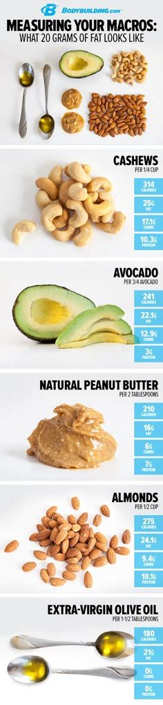 40 40 20 diet recipes