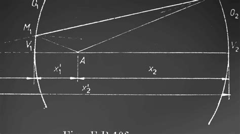 Image result for Math Formulas Background