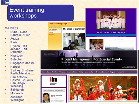 Image result for ePMS Development Process