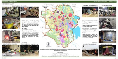 PROVISIONARY AND REGULATORY SUPPORT FOR URBAN HOMELESS | CEPT - Portfolio