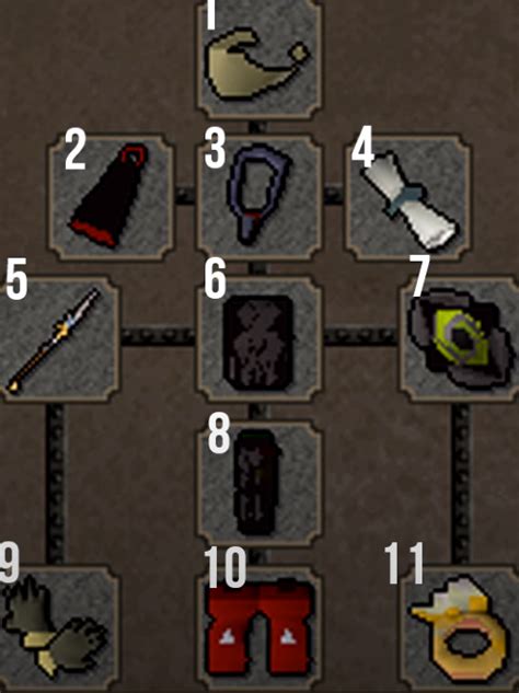 Image result for OSRS Dust Devil Slayer Task