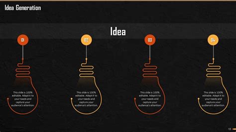 ABC Prioritization Method 的图像结果
