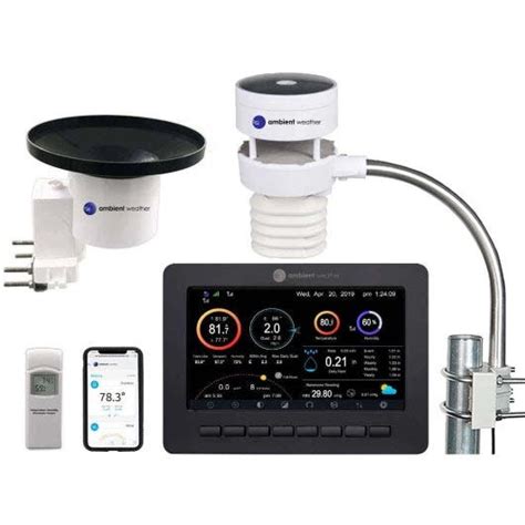 Image result for O2 Sat Monitor CVS