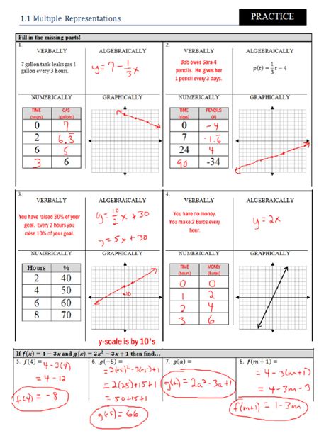 Precalculus Step by Step Problem Solving PDF 的图像结果