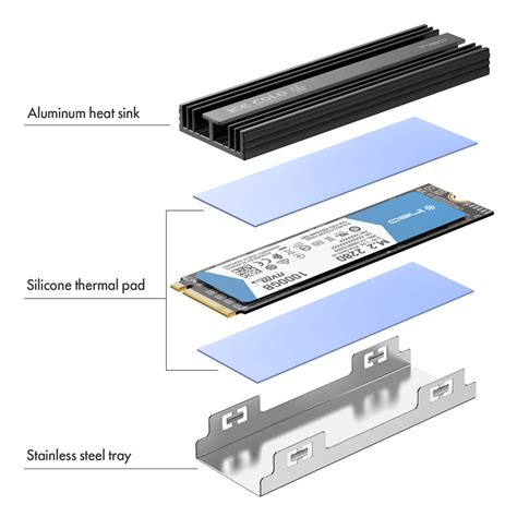 Buy ineo M.2 heatsink 2280 SSD with Thermal Silicone pad for PC / PS5 M ...