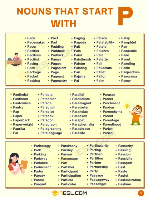 895 Nouns that Start with P in English • 7ESL