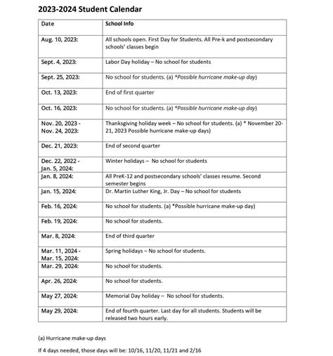 Back To School: Pinellas County 2023-24 School Calendar | Clearwater ...