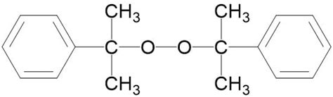 Image result for Math Set Intersection
