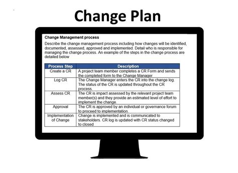 Image result for APM Project Management Change Request Process