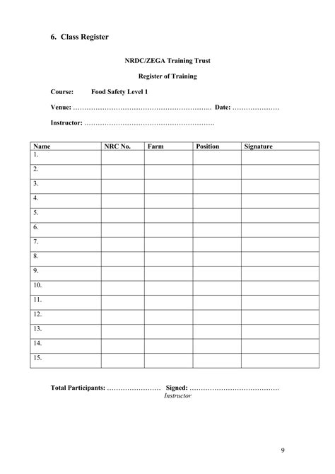 Basic Training Food 的图像结果