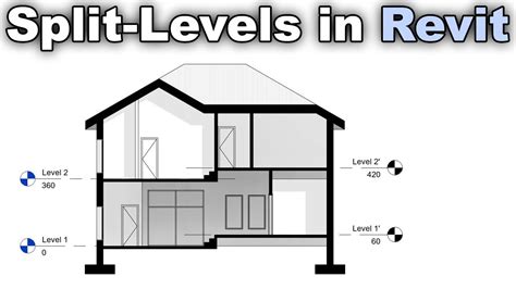 ArchiCAD 3D Tutorial Split-Level 的图像结果