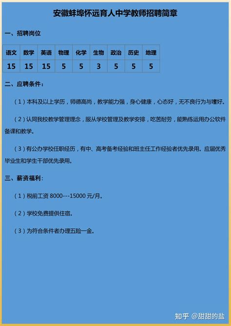 【蚌埠-73人】安徽蚌埠怀远育人中学招聘教师，月薪8k-15k！ - 知乎