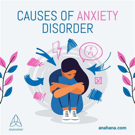 Anxiety Symptoms, Disorders, Meaning, Attack, Definition, Test