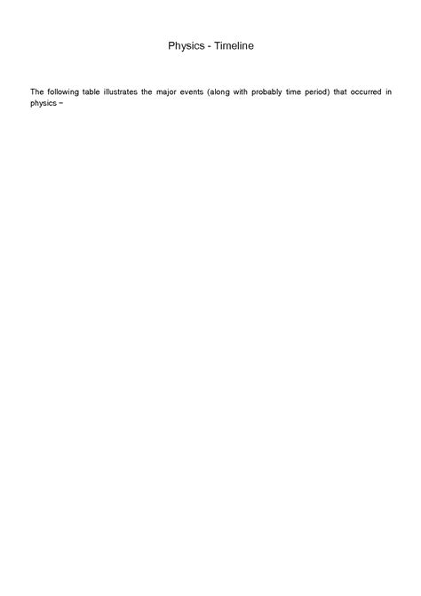 SOLUTION: History timeline of physics - Studypool