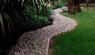 Image result for Backyard Drainage Solutions