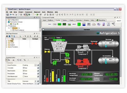 Image result for Ignition SCADA UI Example