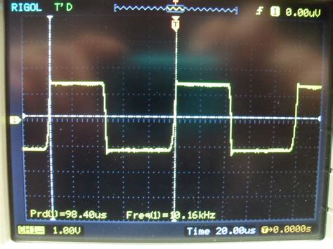 Image result for National Instruments Function Generator Dev2