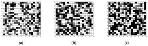 A Multilevel Adaptive Path-Planning Model in Off-Road Environments