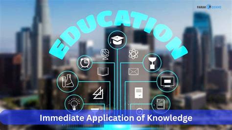 Distance Learning MBA Programs 的图像结果