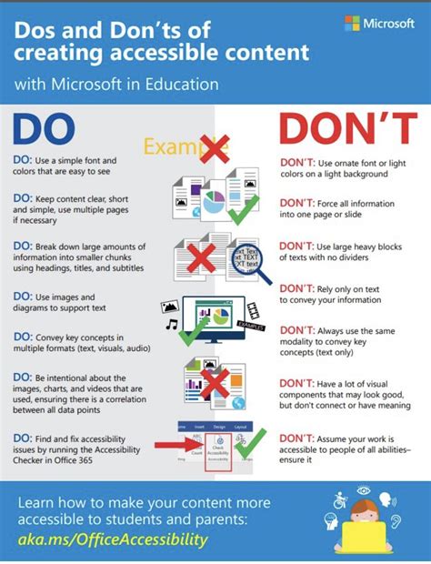 Image result for OneNote Classroom