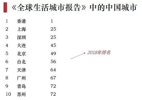 比失业更扎心，8成职员工作10年月薪都没过万_徐州市外事服务有限责任公司